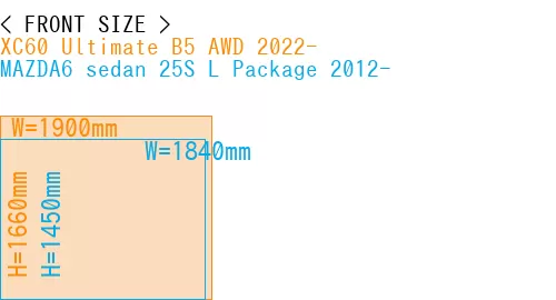 #XC60 Ultimate B5 AWD 2022- + MAZDA6 sedan 25S 
L Package 2012-